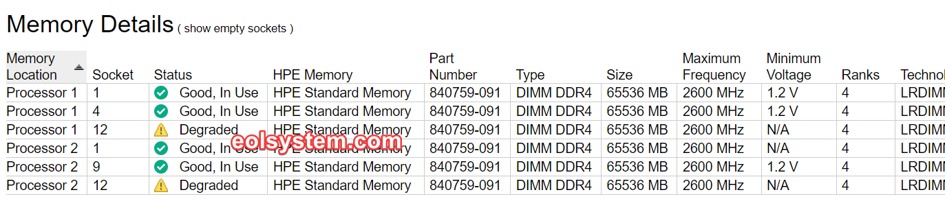 Can i mix HP Generation XX ram  in a Generation YY server?