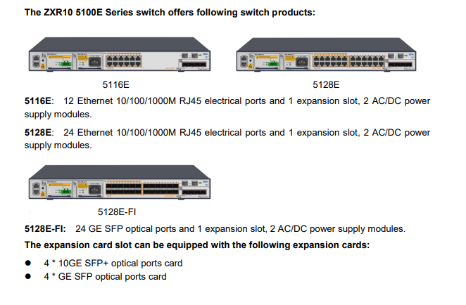 ZTE ZXR10 5100E Series Switch Datasheet